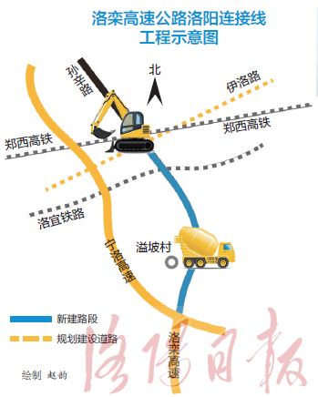 洛欒快速通道最新路況報(bào)告，洛欒快速通道實(shí)時(shí)路況報(bào)告