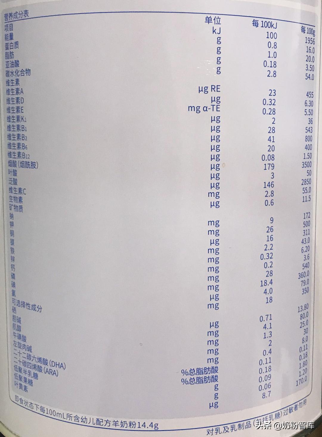 歐恩貝羊奶粉最新事件，品質(zhì)與責(zé)任的雙重考量，歐恩貝羊奶粉事件，品質(zhì)與責(zé)任的嚴(yán)峻考驗(yàn)