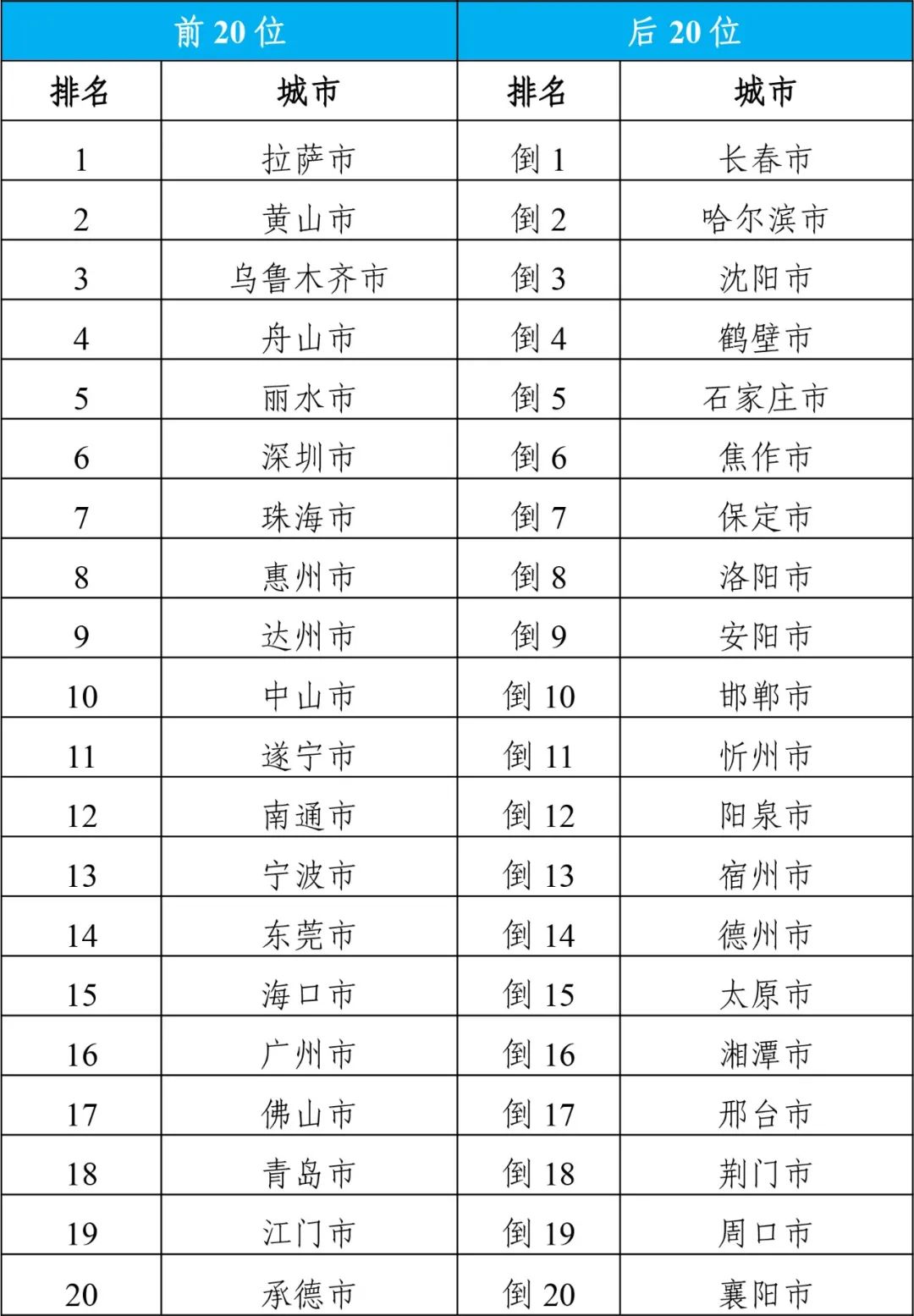 揭秘未來幸運之門，2024年天天開好彩資料深度解析，揭秘未來幸運之門，深度解析2024年天天開好彩資料