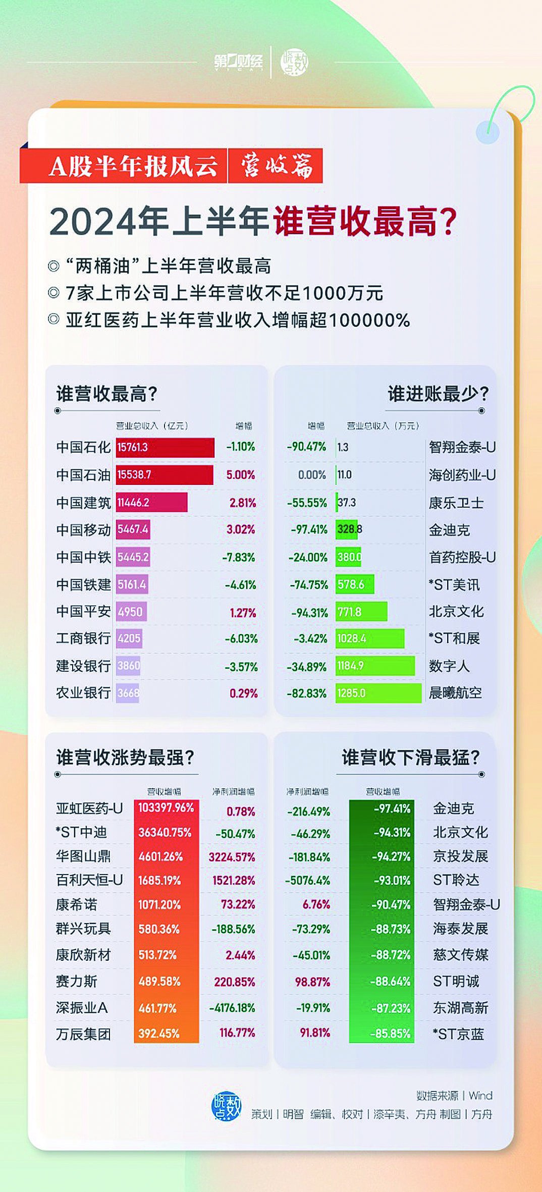 揭秘未來幸運之門，2024年天天開好彩資料探索之旅，揭秘未來幸運之門，探索2024年每日好彩資料之旅