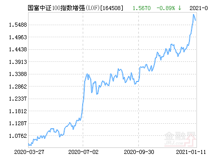 澳門三肖三碼精準(zhǔn)100%小馬哥,前沿說明評估_XR97.325