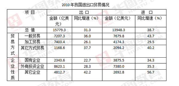 香港特準碼資料大全,綜合分析解釋定義_KP62.373