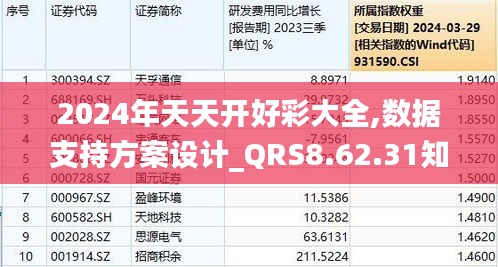 揭秘2024年天天開好彩資料，掌握好運的秘訣，揭秘未來好運秘訣，2024年天天開好彩資料大解密！