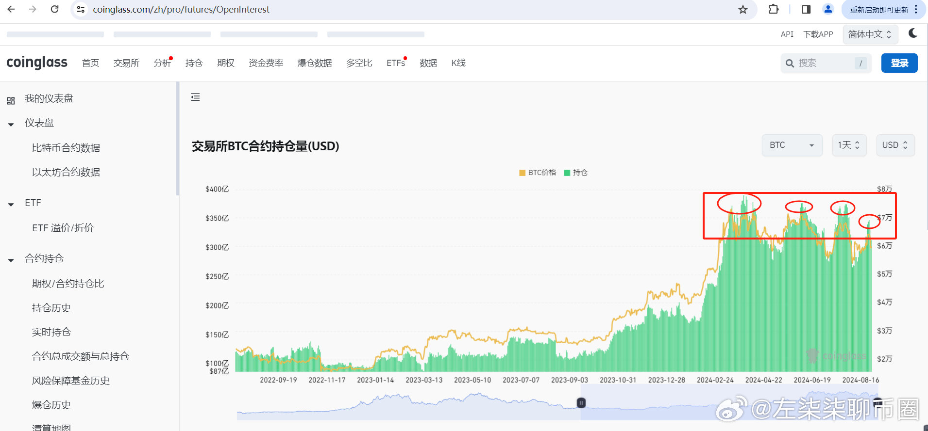 2024年新澳門開碼結(jié)果,數(shù)據(jù)解析設(shè)計導(dǎo)向_HarmonyOS38.400