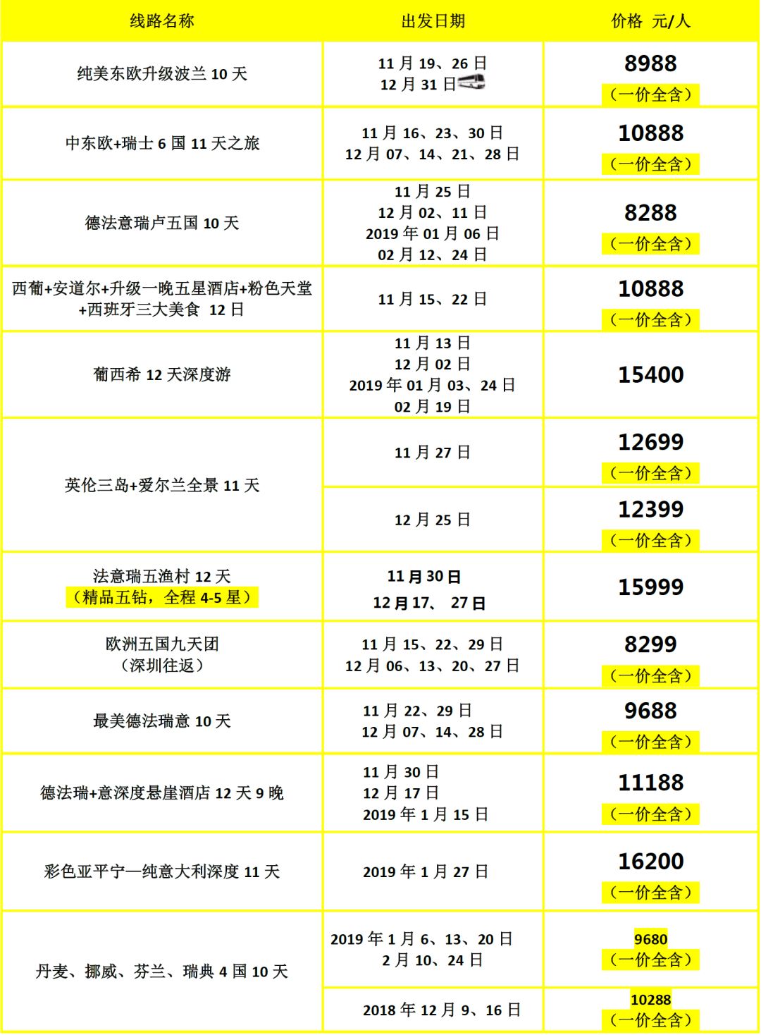 新澳門彩歷史開獎記錄走勢圖，探索與解析，新澳門彩歷史開獎記錄走勢圖深度解析與探索