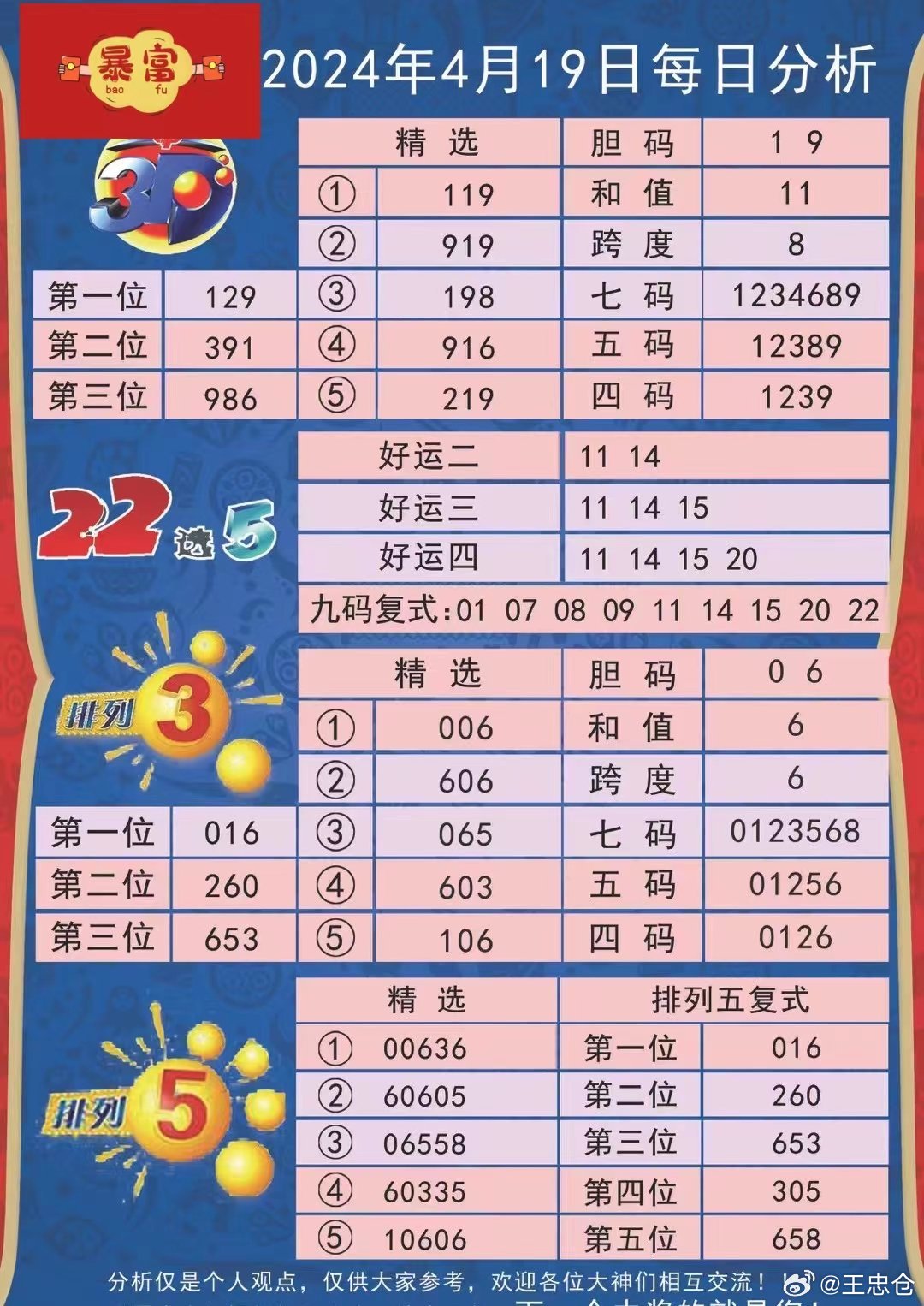 揭秘2024年老澳歷史開獎記錄，數(shù)據(jù)與趨勢分析，揭秘老澳歷史開獎記錄，2024年數(shù)據(jù)與趨勢深度剖析