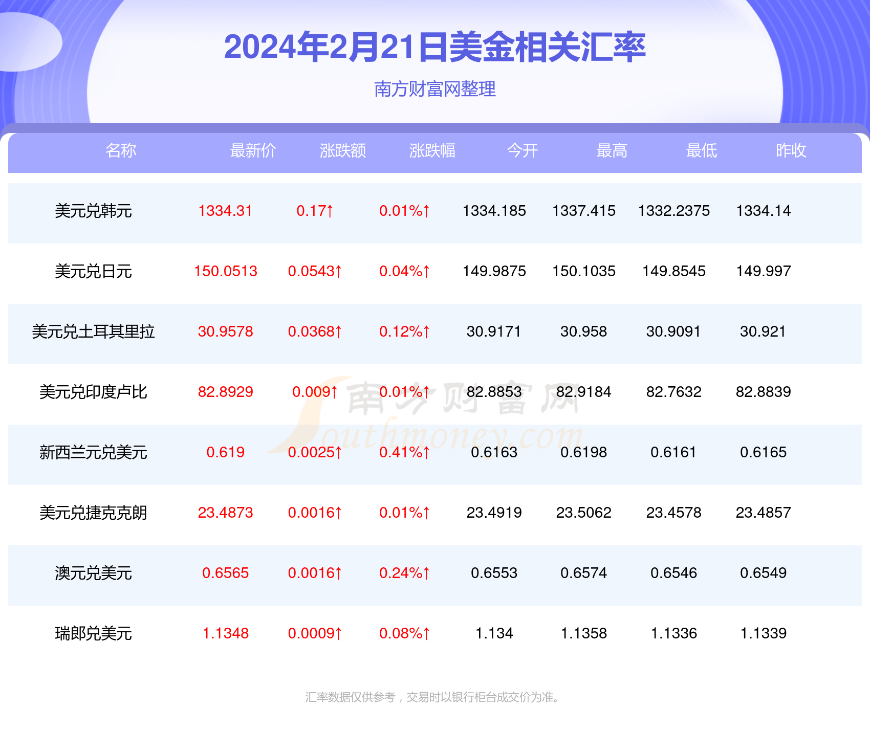 新澳開獎記錄今天結(jié)果，探索彩票背后的秘密與期待，新澳開獎記錄今日揭秘，彩票背后的秘密與期待結(jié)果