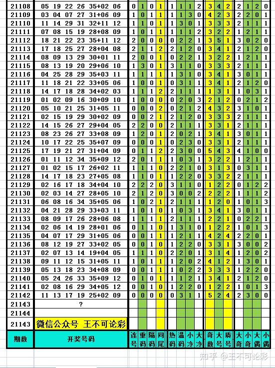 揭秘2024新奧歷史開獎(jiǎng)記錄表一，數(shù)據(jù)與背后的故事，揭秘2024新奧歷史開獎(jiǎng)記錄表一，數(shù)據(jù)與背后的故事揭秘