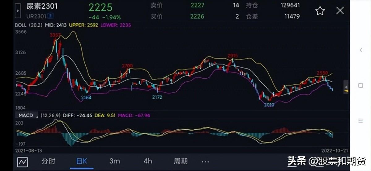 洛陽(yáng)鉬業(yè)最新準(zhǔn)確消息綜述，洛陽(yáng)鉬業(yè)最新消息綜述，全面解讀最新動(dòng)態(tài)與發(fā)展