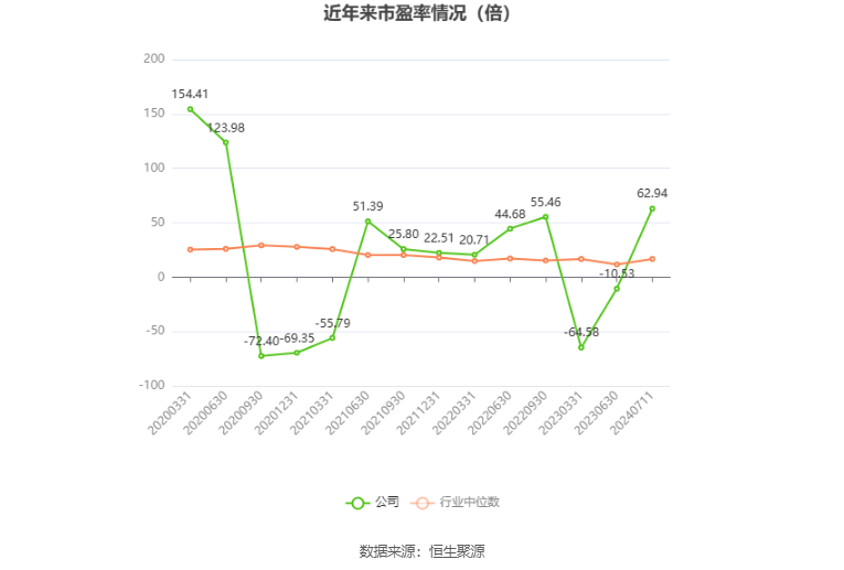 常鋁股份2024年目標(biāo)價(jià)的深度分析與展望，常鋁股份未來(lái)展望，深度解析2024年目標(biāo)價(jià)及展望