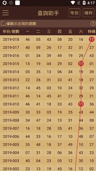 2024澳門(mén)天天開(kāi)好彩大全53期,效率資料解釋落實(shí)_HDR54.103