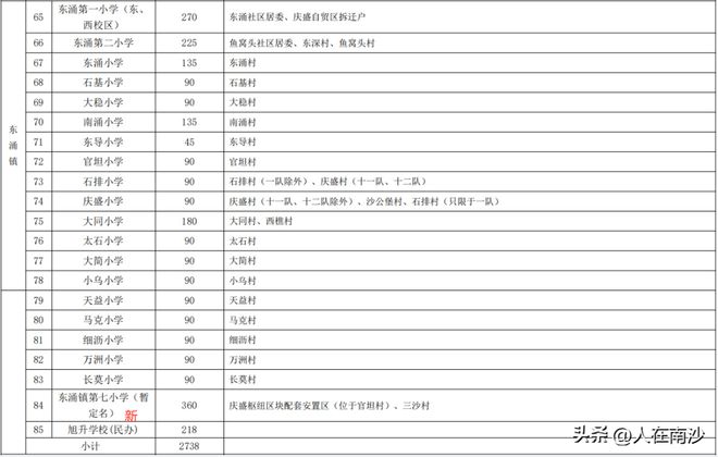 新澳門今晚開什么號碼記錄,快速設計問題計劃_精裝款27.944