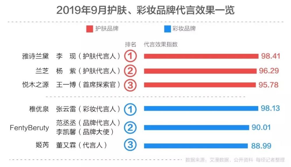 澳門三肖三碼精準(zhǔn)100%小馬哥,實地執(zhí)行數(shù)據(jù)分析_尊貴版12.680