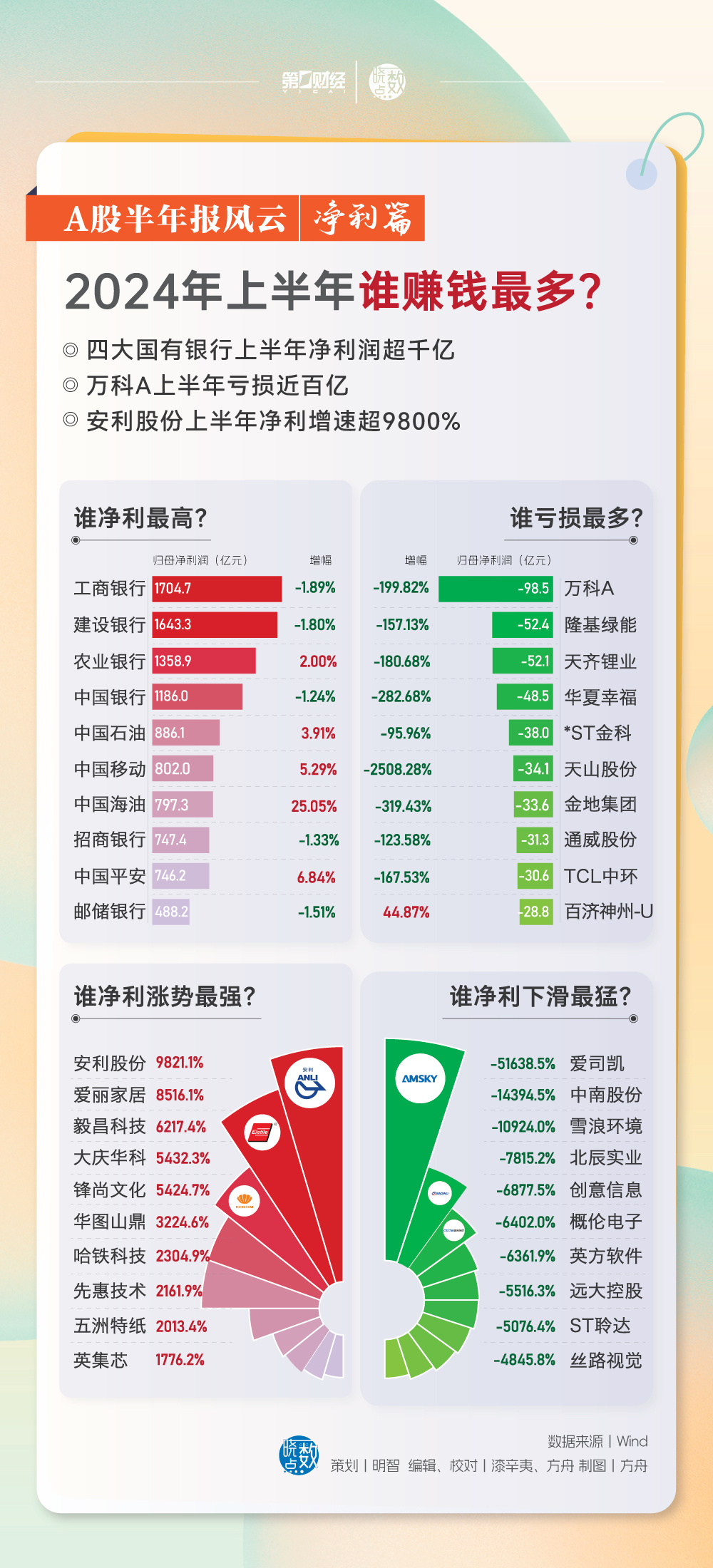 澳門博彩業(yè)的發(fā)展與未來展望，2024年澳門天天開好彩的機遇與挑戰(zhàn)，澳門博彩業(yè)的發(fā)展與未來展望，天天開好彩的機遇與挑戰(zhàn)解析