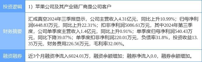 仁寶集團(tuán)簡(jiǎn)介及其股票代碼，仁寶集團(tuán)簡(jiǎn)介及股票代碼概覽