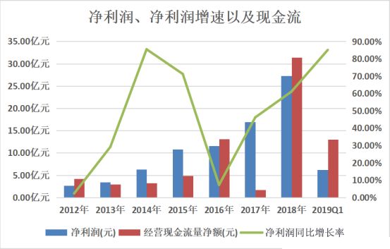 立訊精密，歷史最高股價背后的故事與未來展望，立訊精密，歷史最高股價背后的故事與未來展望分析