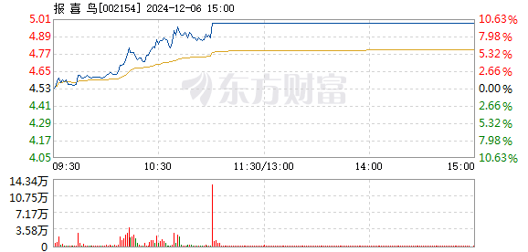 baiyuling 第6頁