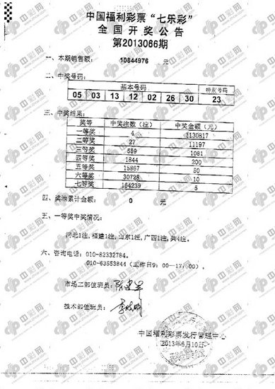 7777788888王中王開獎最新玄機(jī),數(shù)據(jù)資料解釋落實_C版45.763