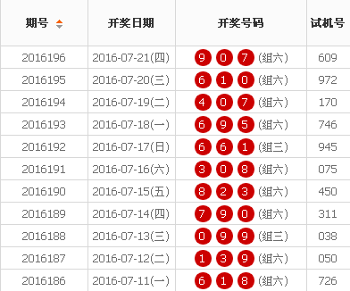 揭秘王中王開獎最新玄機(jī)，數(shù)字組合77777與88888的奧秘，揭秘王中王開獎數(shù)字奧秘，77777與88888的玄機(jī)探索