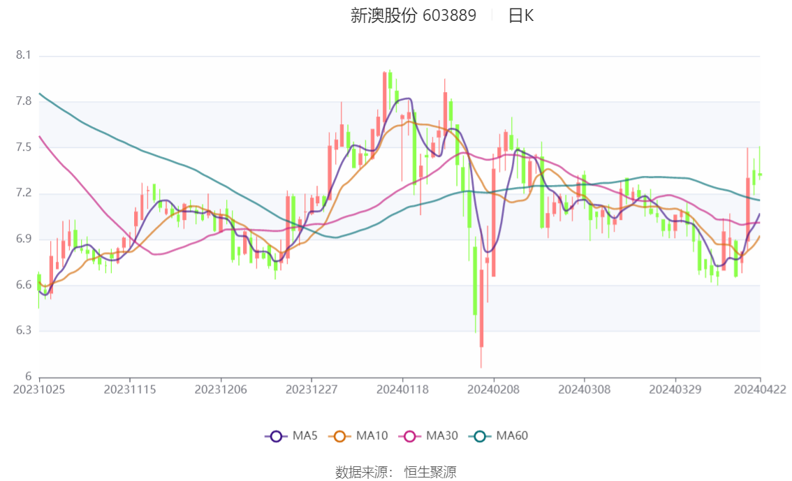 2024新澳精準(zhǔn)資料大全與違法犯罪問題探討，2024新澳精準(zhǔn)資料與違法犯罪問題深度探討