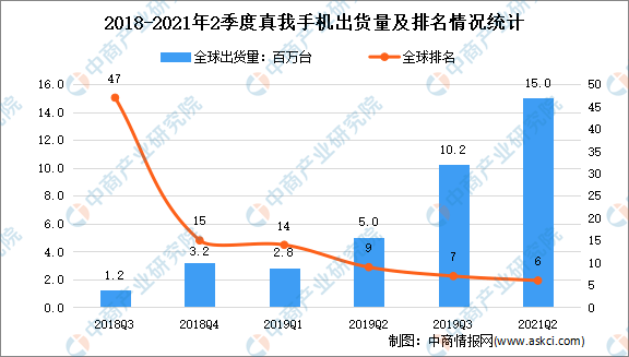 香港二四六開獎(jiǎng)結(jié)果+開獎(jiǎng)記錄4,科學(xué)數(shù)據(jù)解釋定義_高級(jí)款61.644