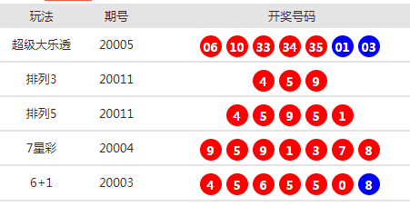 警惕虛假彩票信息，切勿參與非法賭博活動——關(guān)于新澳2024今晚開獎資料的探討，警惕虛假彩票信息，新澳2024今晚開獎資料探討與非法賭博活動的風(fēng)險提醒