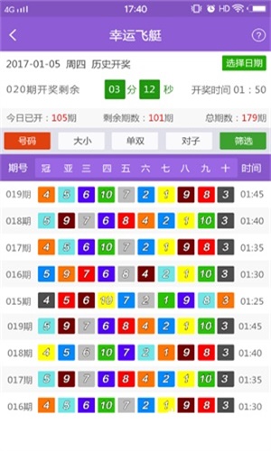 新澳好彩天天免費資料,實時說明解析_GM版43.320