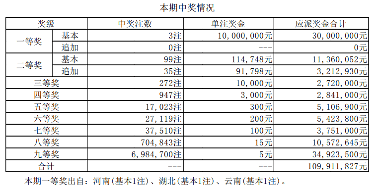 澳門新開獎(jiǎng)結(jié)果2024年開獎(jiǎng)記錄深度解析，澳門新開獎(jiǎng)結(jié)果深度解析，揭秘2024年開獎(jiǎng)記錄