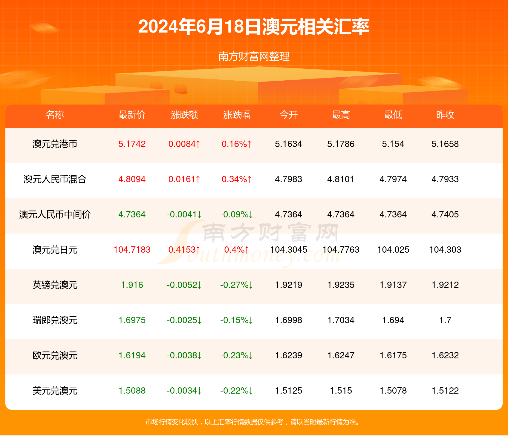 新2024年澳門(mén)天天開(kāi)好彩——揭示背后的風(fēng)險(xiǎn)與警示，澳門(mén)彩票背后的風(fēng)險(xiǎn)警示與揭秘，新2024年天天開(kāi)好彩分析