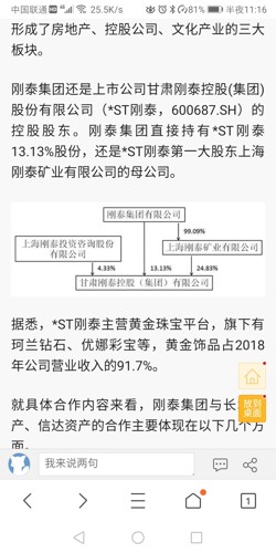 國泰控股的未來，會被ST嗎？，國泰控股的未來，面臨ST風險？