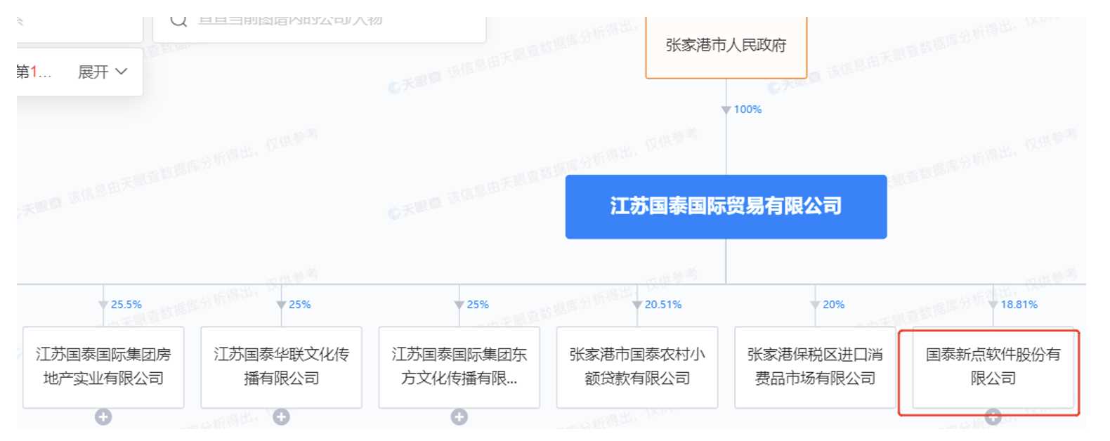 江蘇國泰國際貿(mào)易有限公司，探索卓越，塑造未來，江蘇國泰國際貿(mào)易有限公司，追求卓越，共創(chuàng)未來