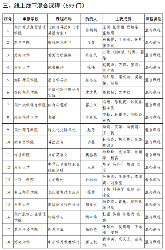 中化二級子公司全部名單詳解，中化二級子公司完整名單解析