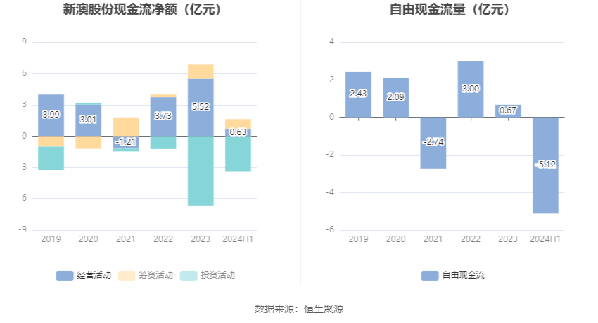 關(guān)于2024新澳精準(zhǔn)資料大全的探討——警惕違法犯罪風(fēng)險，警惕風(fēng)險，關(guān)于2024新澳精準(zhǔn)資料大全的探討與犯罪預(yù)防