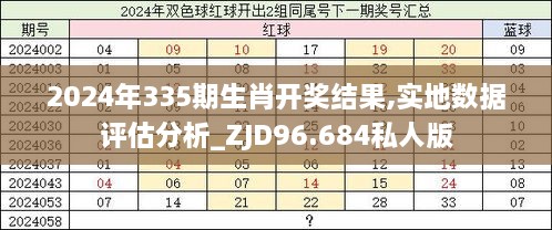 六開彩開獎結(jié)果開獎記錄2024年,重要性分析方法_DP23.900