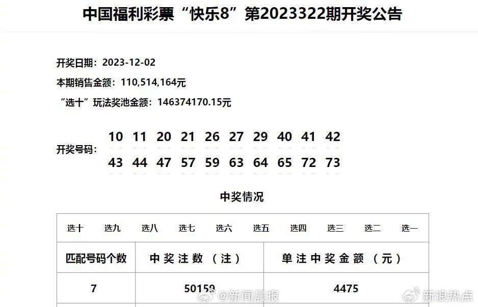 遠方的呼喚 第7頁