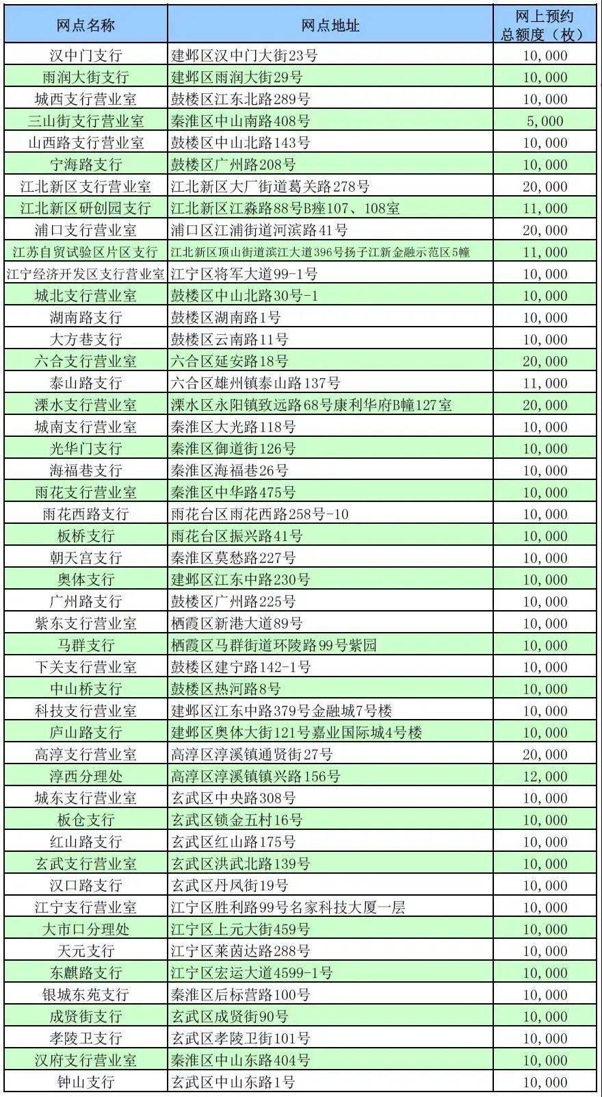 新澳2024今晚開獎結果查詢表最新,實地評估策略_Harmony19.771