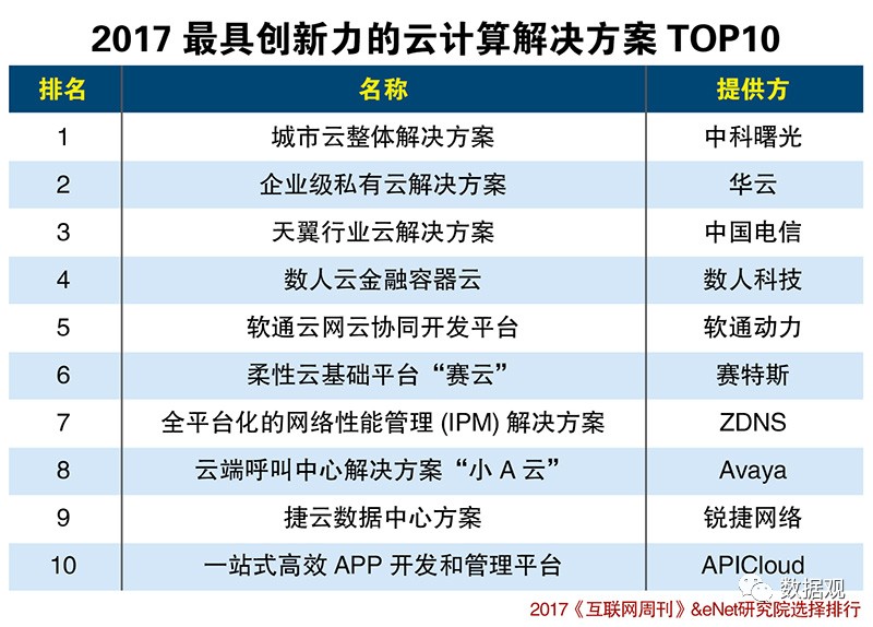 新澳黃金六肖i,創(chuàng)新定義方案剖析_旗艦款35.706