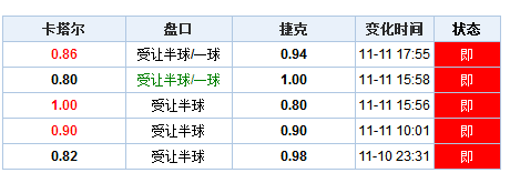 澳門(mén)開(kāi)獎(jiǎng)結(jié)果+開(kāi)獎(jiǎng)記錄表210,決策資料解釋落實(shí)_X77.855