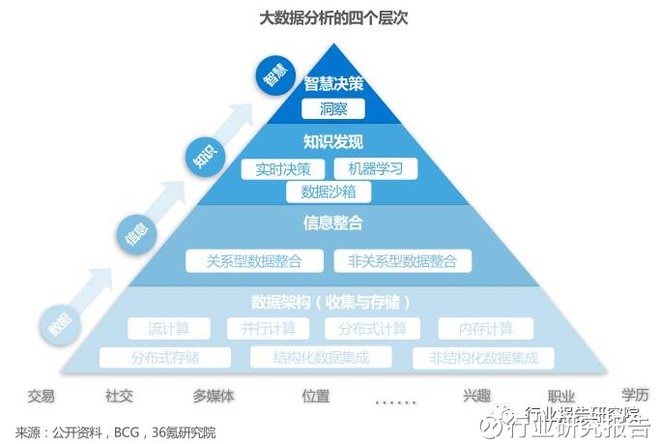 新奧天天彩免費(fèi)資料最新版本更新內(nèi)容,實(shí)地?cái)?shù)據(jù)評估方案_HDR版56.23