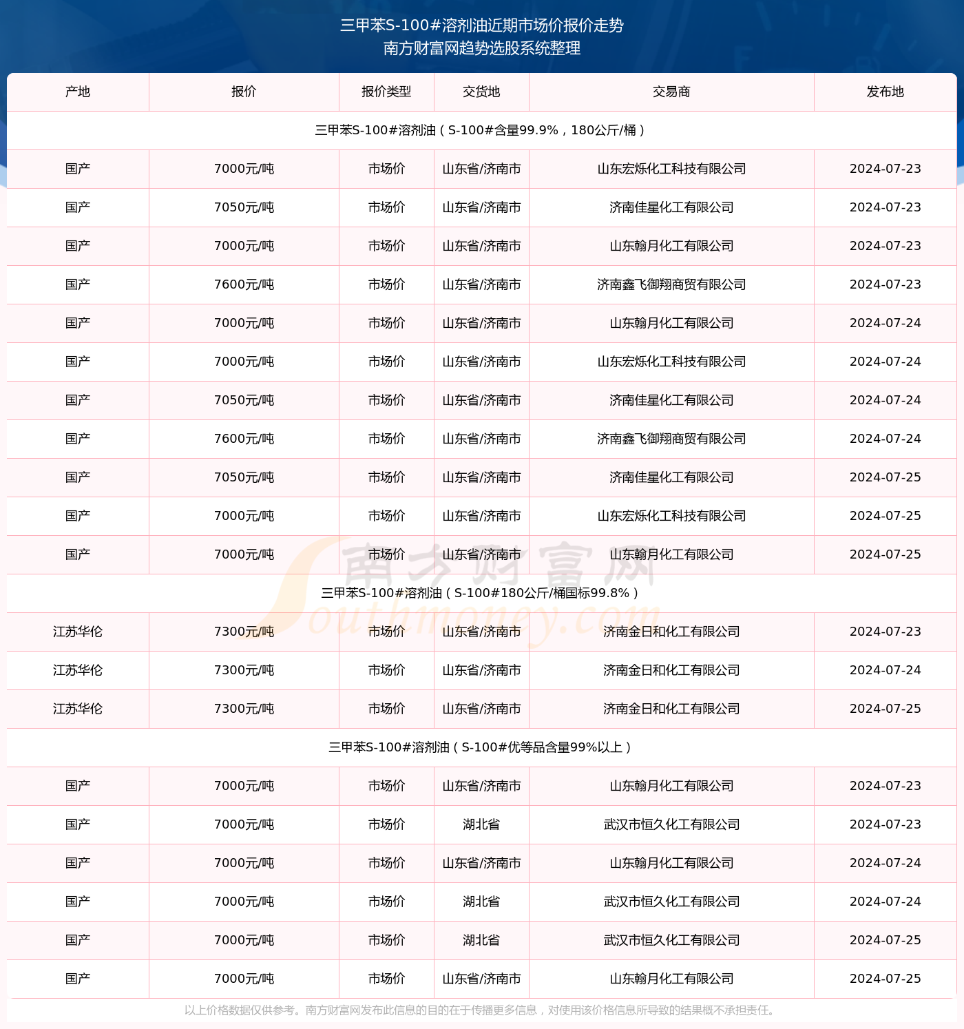 澳門三肖三碼精準(zhǔn)100%黃大仙，揭示背后的違法犯罪問題，澳門三肖三碼精準(zhǔn)與黃大仙背后的違法犯罪問題揭秘