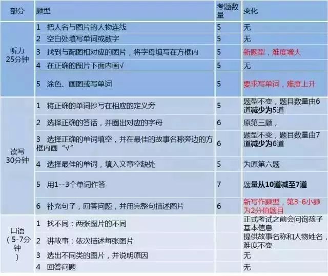 2024年澳門(mén)今晚開(kāi)獎(jiǎng)結(jié)果,定性解讀說(shuō)明_vShop66.756