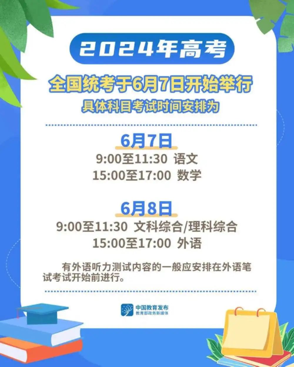 揭秘2024年天天開好彩資料，掌握成功之秘訣，揭秘2024年天天開好彩資料，掌握成功的秘訣