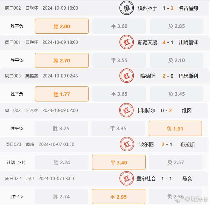 2024澳門天天開好彩免費(fèi)大全,實地評估數(shù)據(jù)方案_Phablet79.114