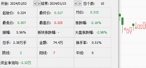 海欣股票，投資潛力與市場前景分析，海欣股票，投資潛力與市場前景深度解析