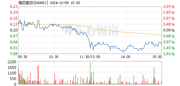 寂靜之夜 第6頁(yè)