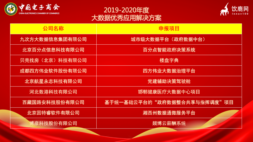 2024年澳門天天開好彩大全46期最新正版數(shù)據(jù)整,可靠計(jì)劃執(zhí)行策略_KP35.903