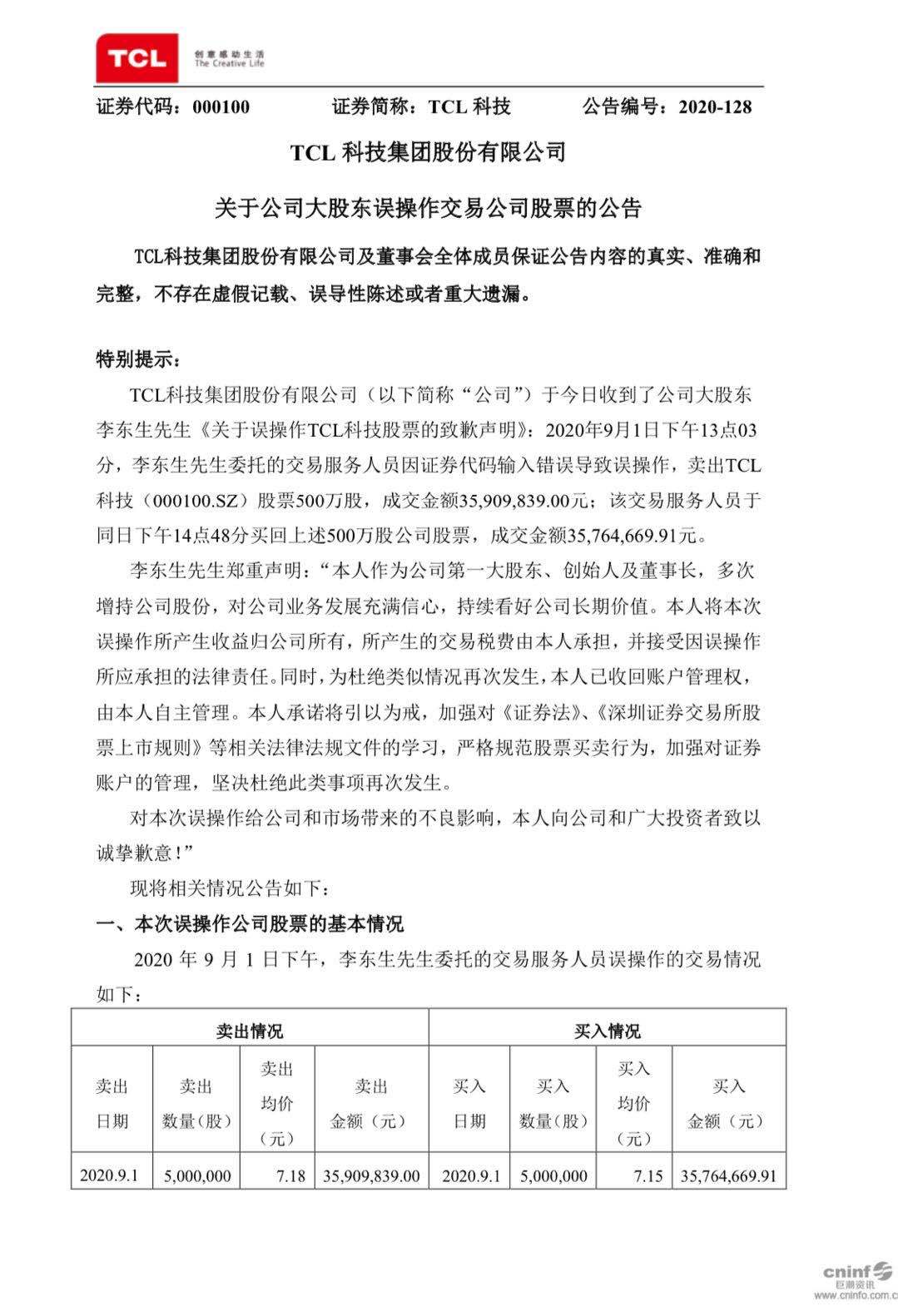 TCL科技十大股東名單及其影響力解析，TCL科技股東名單揭秘，十大股東影響力深度解析