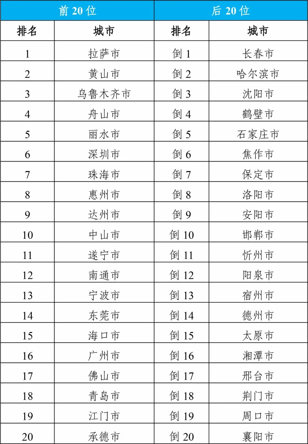 探索未來幸運之門，2024年天天開好彩資料解析，揭秘未來幸運之門，2024年天天好彩資料解析指南