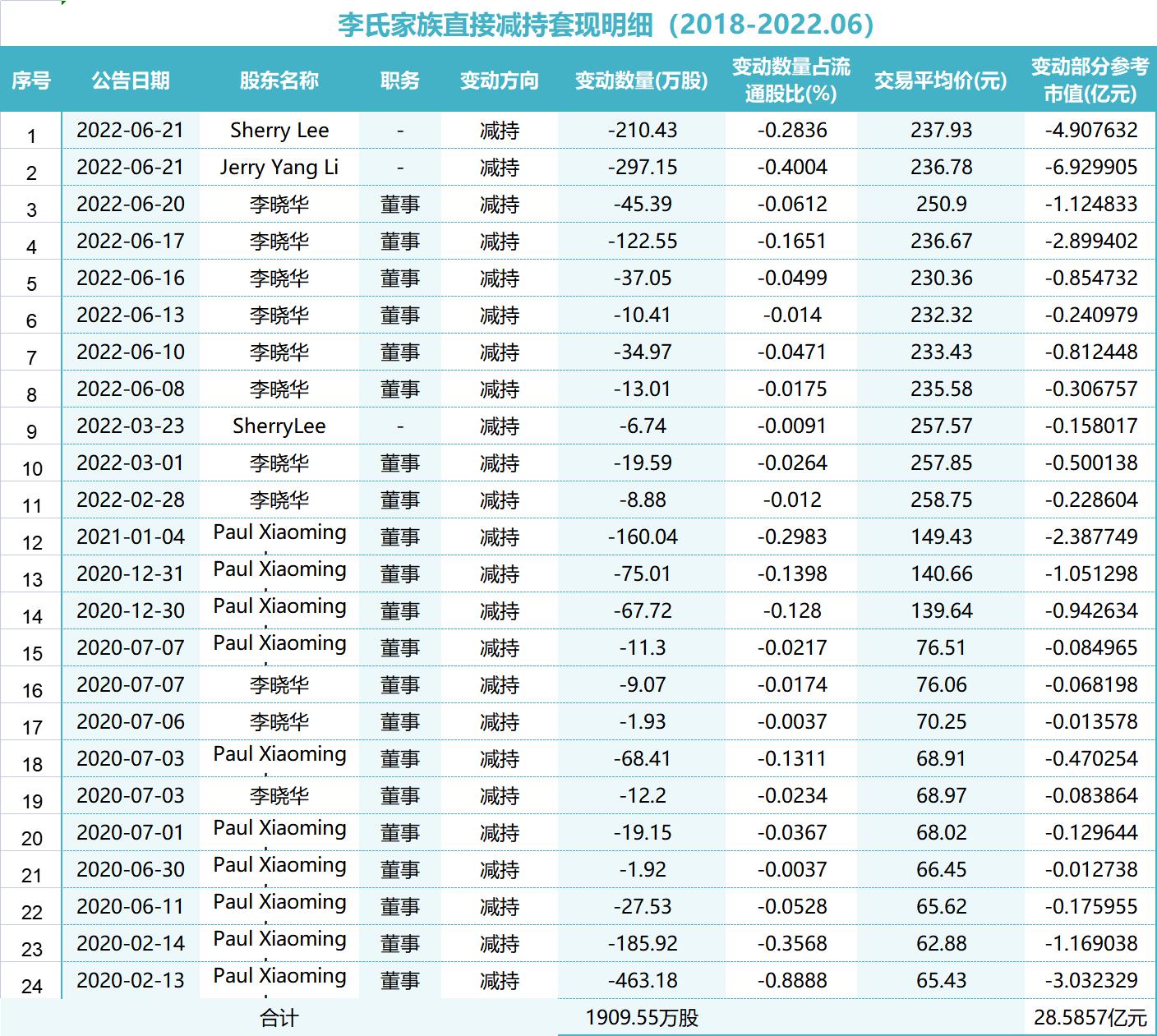 恩捷股份，邁向目標(biāo)價的雄心壯志——展望千元股時代的新篇章，恩捷股份邁向目標(biāo)價的雄心壯志，千元股時代的新篇章展望