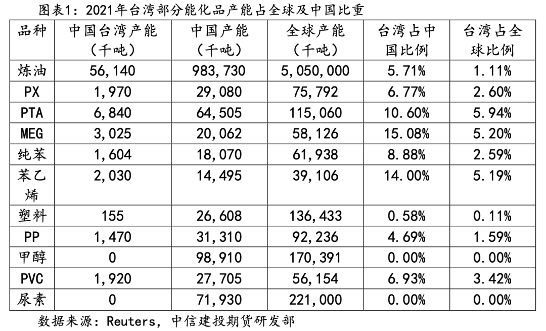 臺(tái)塑石化倒閉原因的深度分析，臺(tái)塑石化倒閉原因深度剖析